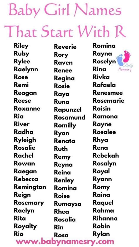 Baby Girl Names That Start With Ro