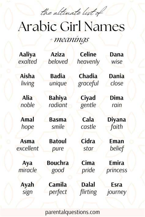 Baby Girl Names That Start With S Muslim