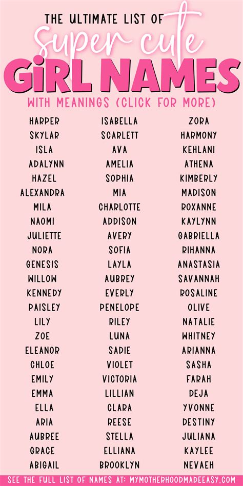 Fanciful Monikers for Your Darling Baby Girl: Unleashing the Realm of Creative Nicknames
