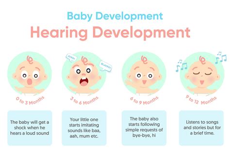 Baby Hearing: Simple Stimulation for Development