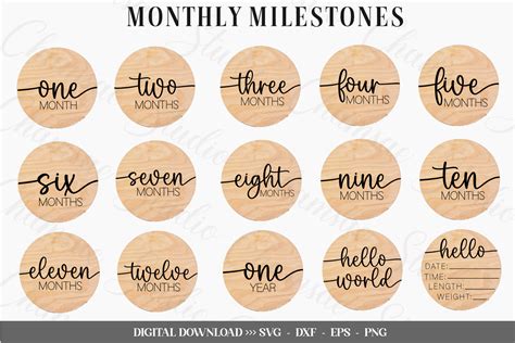 Download Baby Monthly Milestones Files