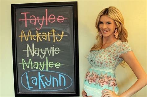 Baby Name Meme Mom