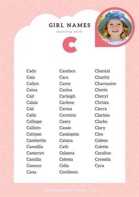 Baby Names For Girl Starting With C