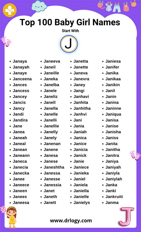 Baby Names For Girl Starting With J