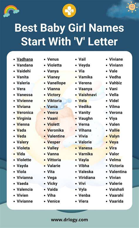 Baby Names For Girl Starting With V