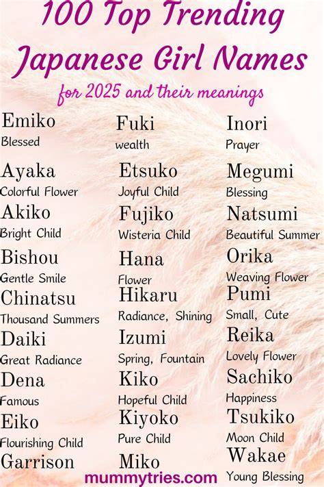 Baby Names For Girls Japan