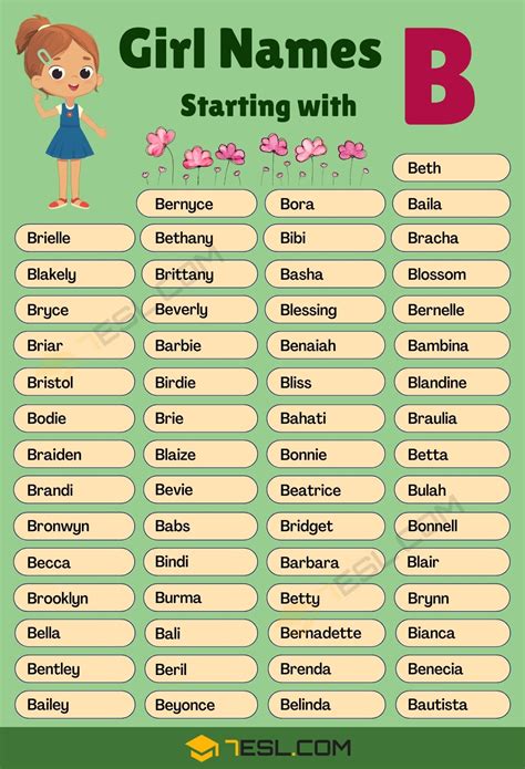 Baby Names Girl Beginning With B
