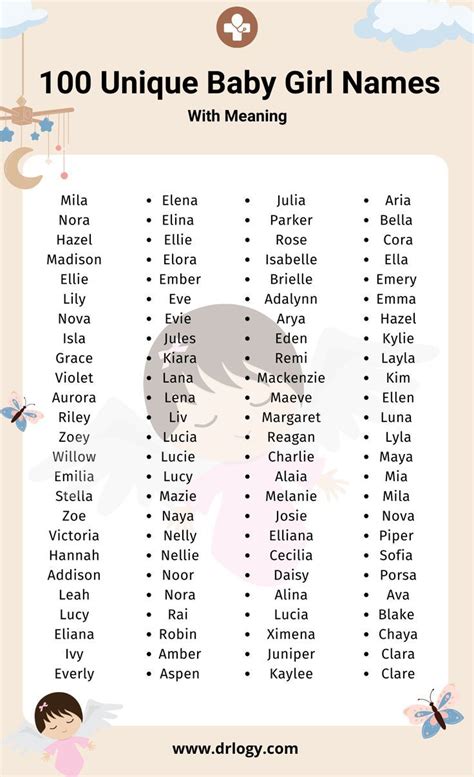 Baby Names With Meaning Unique