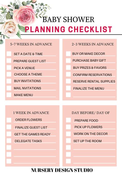 2.17.14 Shower Planning Checklist Baby shower checklist, Baby shower