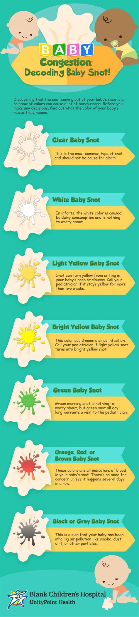Baby Spit Up Color Chart