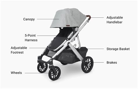 Baby Strollers Parts