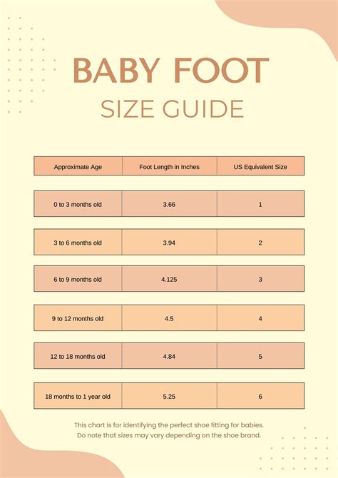 Babys Shoe Size Chart