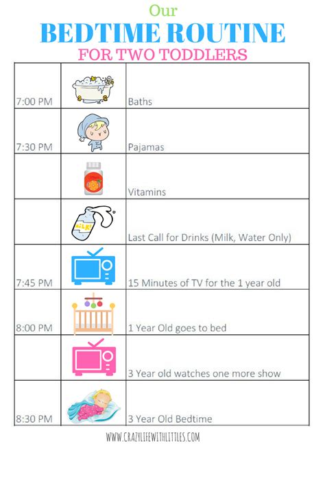 Bedtime Routine Babysitter Checklist Evening Checklist Bedtime Etsy