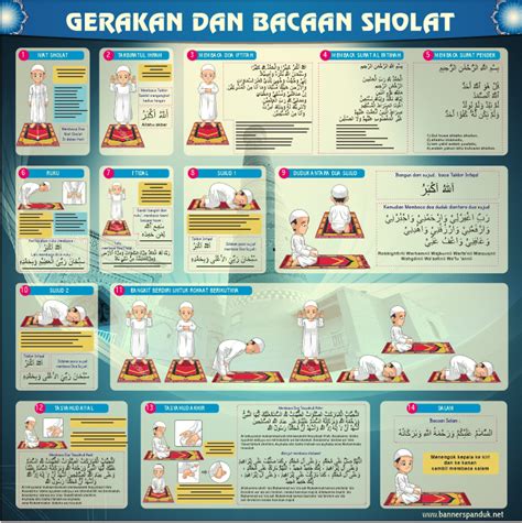 Bacaan dalam Sholat Tahajud