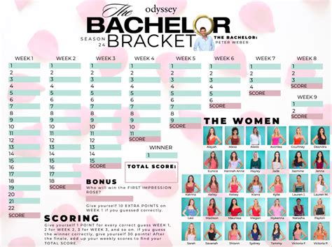 Bachelor Bracket Printable