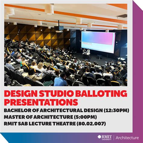 Bachelor of Interior Design Hons Course Presentations Balloting RMIT
University