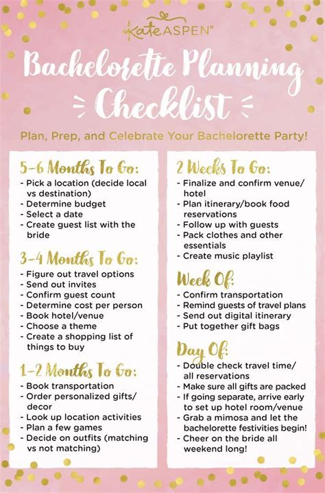 Bachelorette party checklist