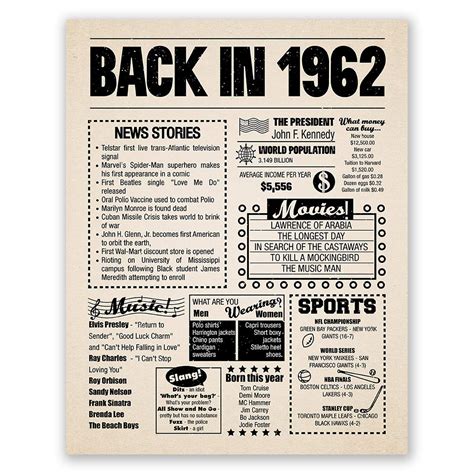 Back In 1962 Free Printable