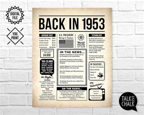 Back In 1953 Free Printable
