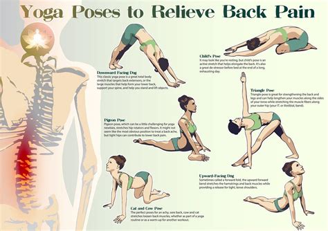 Back Pain With Yoga