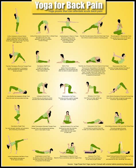 Back Pain Yoga Poses