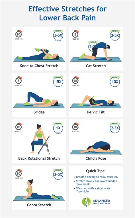 Back Streches