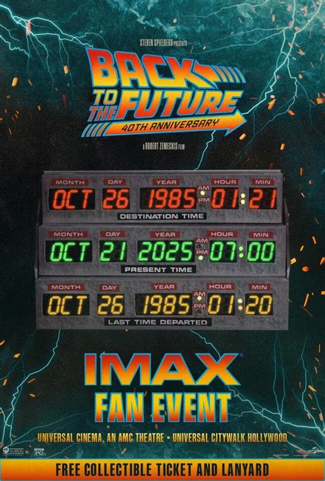Back To The Future 4