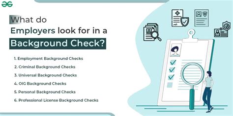 Protect Your Team, Empower Your Business: The Value of Comprehensive and Compassionate Background Checks for Employers