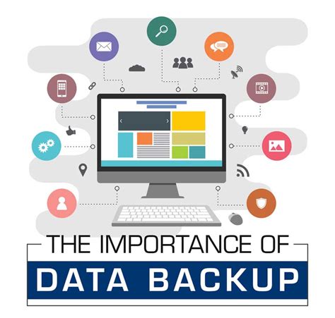 Backing Up Essential Data