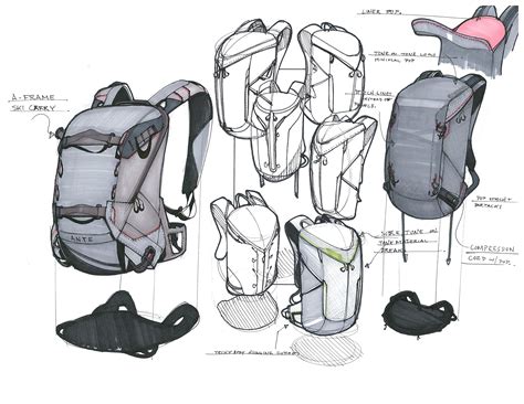 Backpack Sketches Industrial Design: A Comprehensive Guide