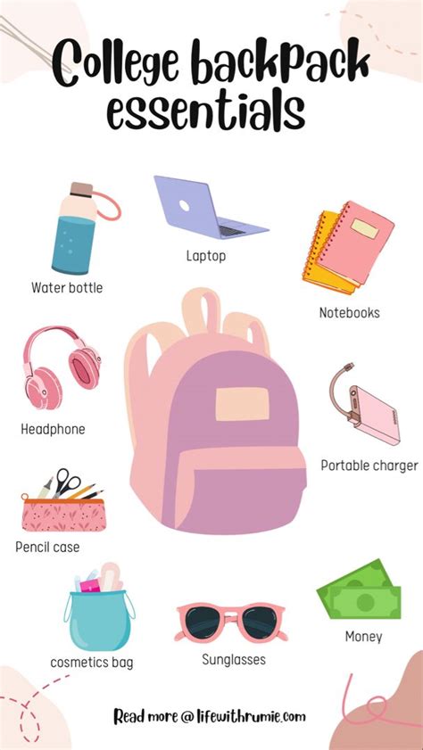 Backpack Essentials for Ubud