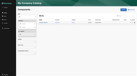 Backstage Catalog Enhancement Service Toolchain Integration