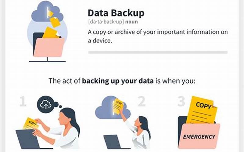 Backup Definition