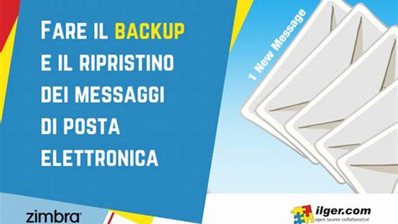Backup Regolare Dei Messaggi., IT Messaggi