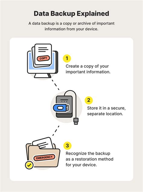 Backup & Restore Mikrotik: Aman & Mudah