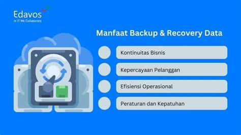 Backup Data Penting