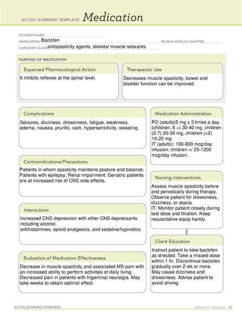 Baclofen Medication Template