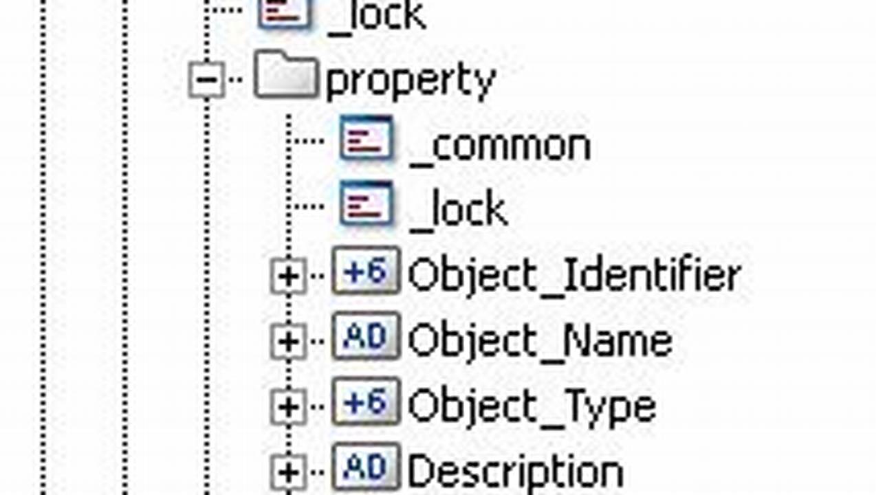 Bacnet Calendar Object