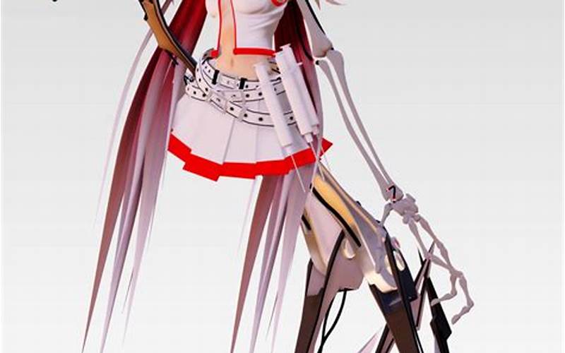 Bacterial Contamination in Miku Figure: What You Need to Know