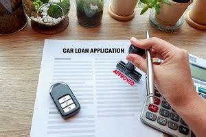 Bad Credit Car Loans Huntsville Al