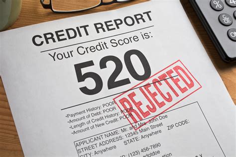Bad Credit History Check