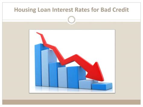 Bad Credit Home Loan Interest Rates Australia