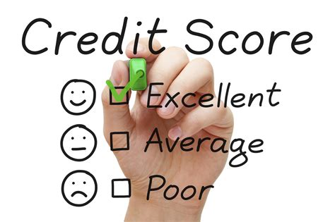 Bad Credit Medical Loan Fico