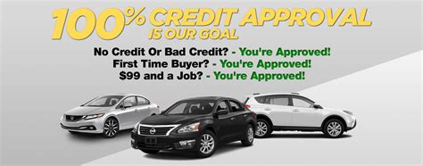 Bad Credit No Job Car Dealerships