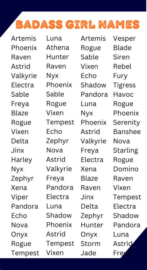 Badass Girl Names | Nameberry