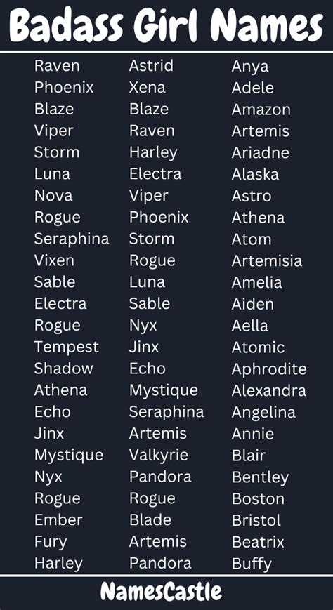 Badass Girl Names That Start With N