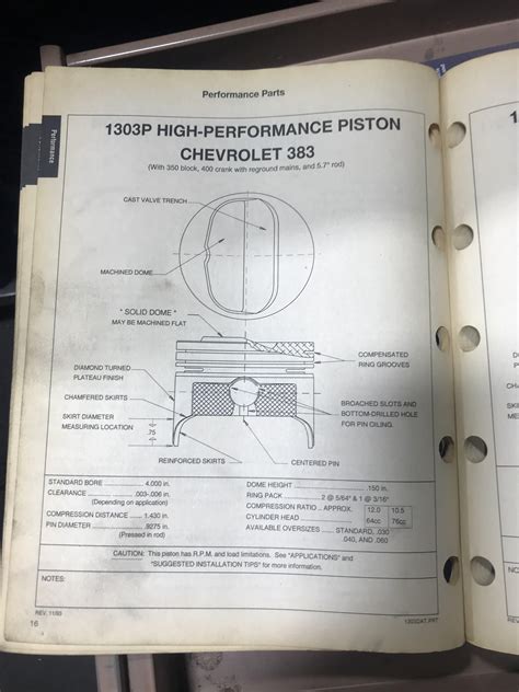 Badger Piston Catalog