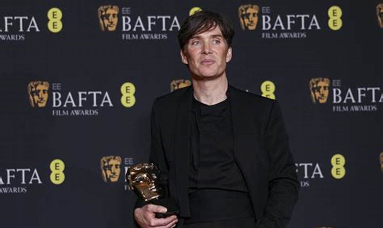 Bafta Awards 2024 Best Film Editing Winner
