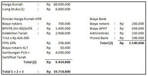 Bank BRI ialah salah satu perbankan paling besar di Indonesia Pinjol 2023/2024: Biaya Notaris Pinjaman Bank Bri