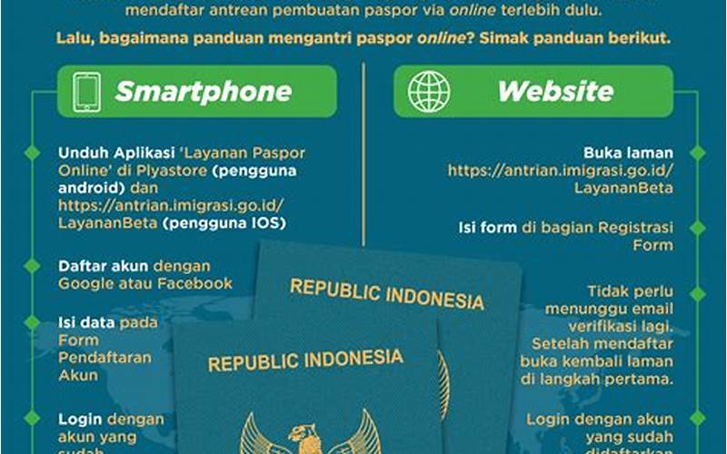 Bagaimana Cara Memperbarui Buku Paspor Indonesia?